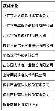 信息技術(shù)咨詢服務(wù)的新機(jī)遇——第五屆中國軟件外包和信息技術(shù)服務(wù)產(chǎn)業(yè)年會(huì)綜述