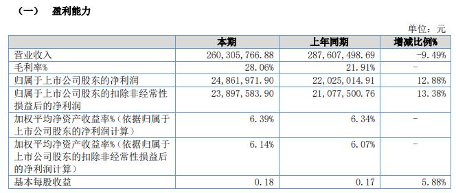 工業(yè)用機(jī)油 種類(lèi)、選用與維護(hù)全解析