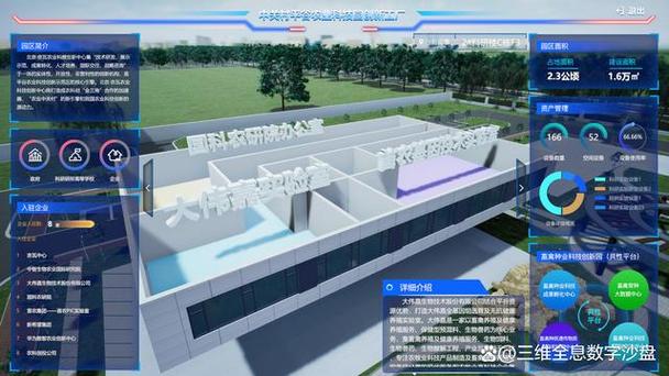 本產品采用先進技術,將地理信息系統與虛擬現實相結合,打造出集可視化